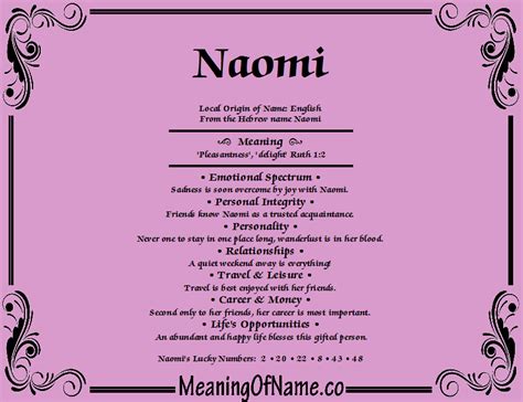 what does naomi means